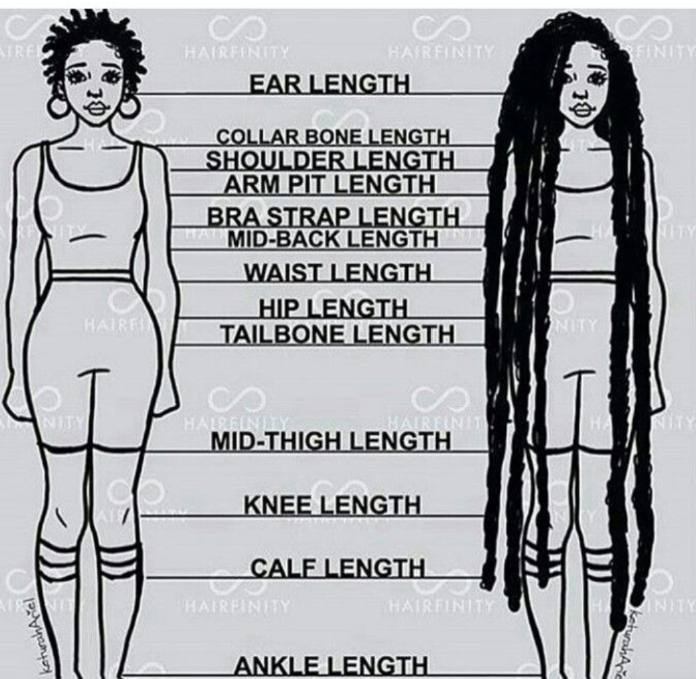 MY SECRET TO GROWING MY NATURAL HAIR: Bra-strap Length To Waist Length 